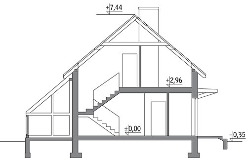 Haus Zigmunt