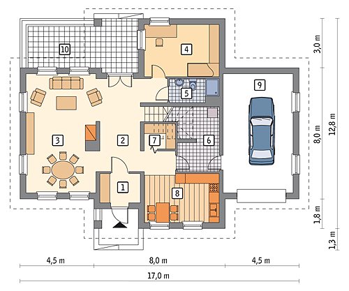 Wettbewerbs II