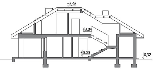 Klein — Variante I